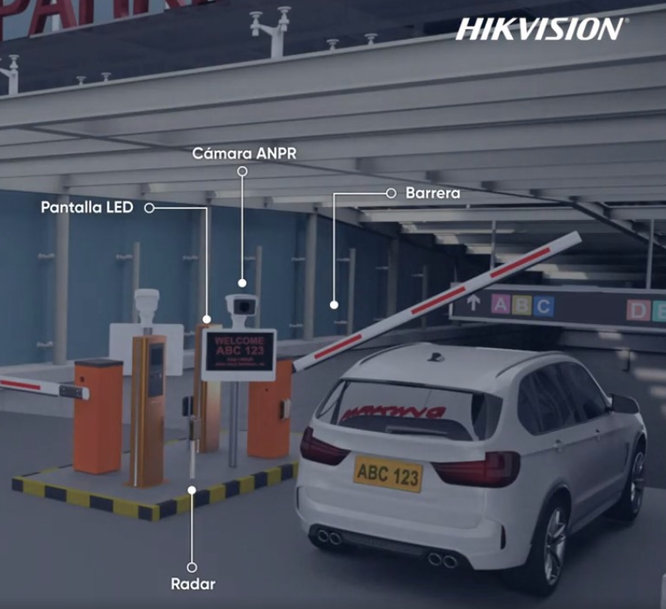 Hikvision presenta soluciones avanzadas de acceso vehicular para México